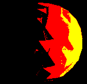 Distribution of heat